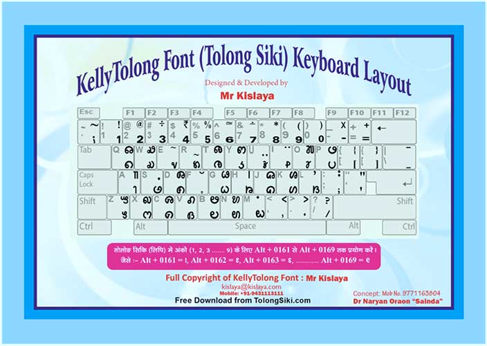 Keyboard