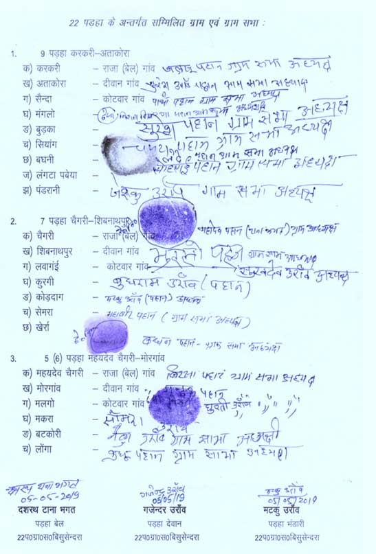 ग्रामीणों का हस्‍ताक्षर