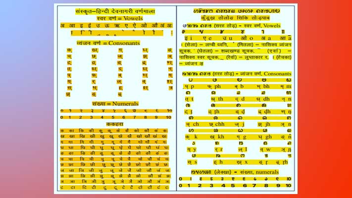 संस्कृत, हिन्दी एवं कुँड़ुख़ भाषा का वर्णमाला : एक तुलनात्मक अध्ययन