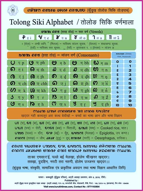 तोलोंग सिकि