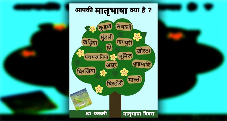 हमारी बोली हमारी पहचान : मातृभाषा दिवस पर विशेष