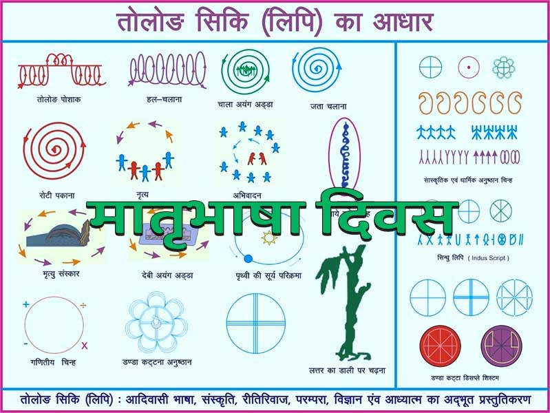 मातृभाषा बचाव ! आदिवासी बचाओ!! जोहार सभी साथियों को!!