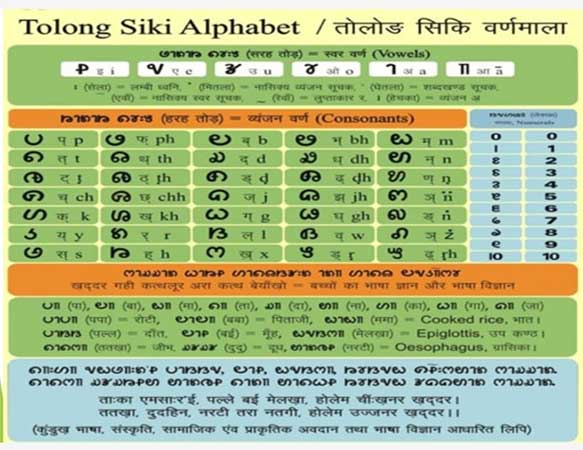 कुंड़ुख भाषा – तोलोंग सिकि लिपि पर राष्‍ट्रीय सेमिनार का दूसरा दिन